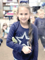 Pet Parakeet